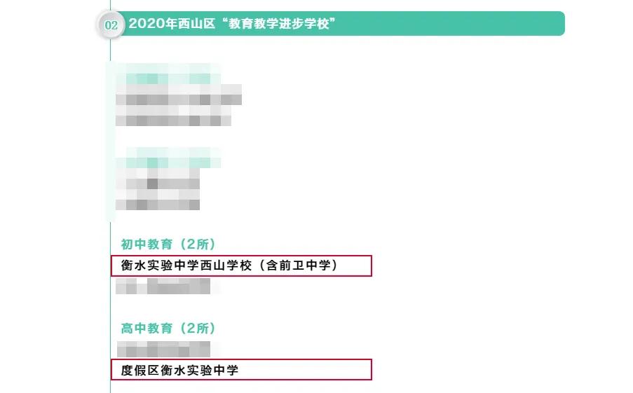 官宣！衡实初高中同时上榜西山区“教育教学进步学校”名单