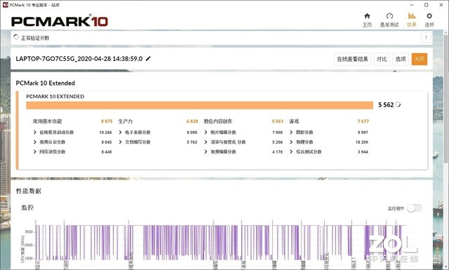 锐龙H真给劲儿 联想拯救者R7000 2020首测