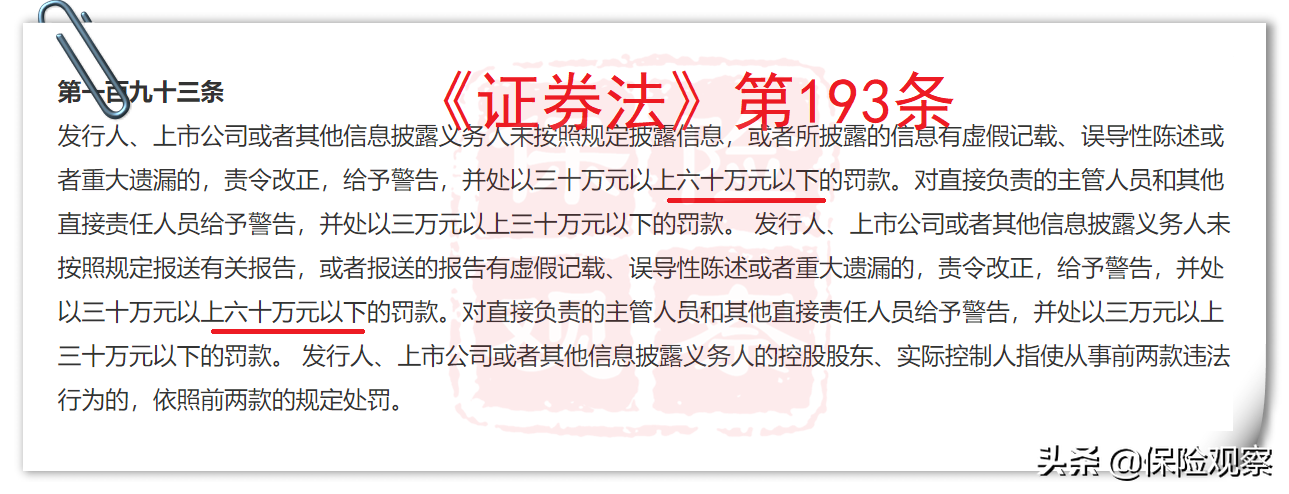 从瑞幸咖啡到平安、国寿，同是财务造假，结果