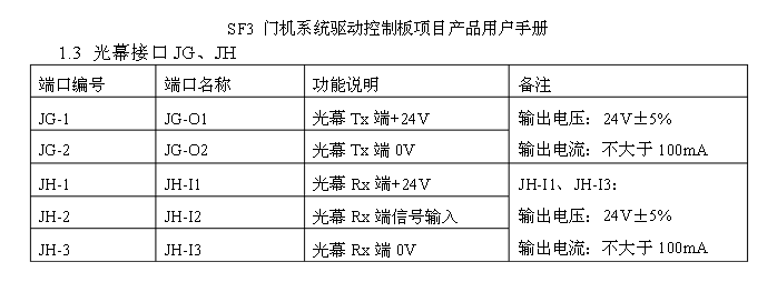 日立電梯 sf3 dsc 3a門機調(diào)試