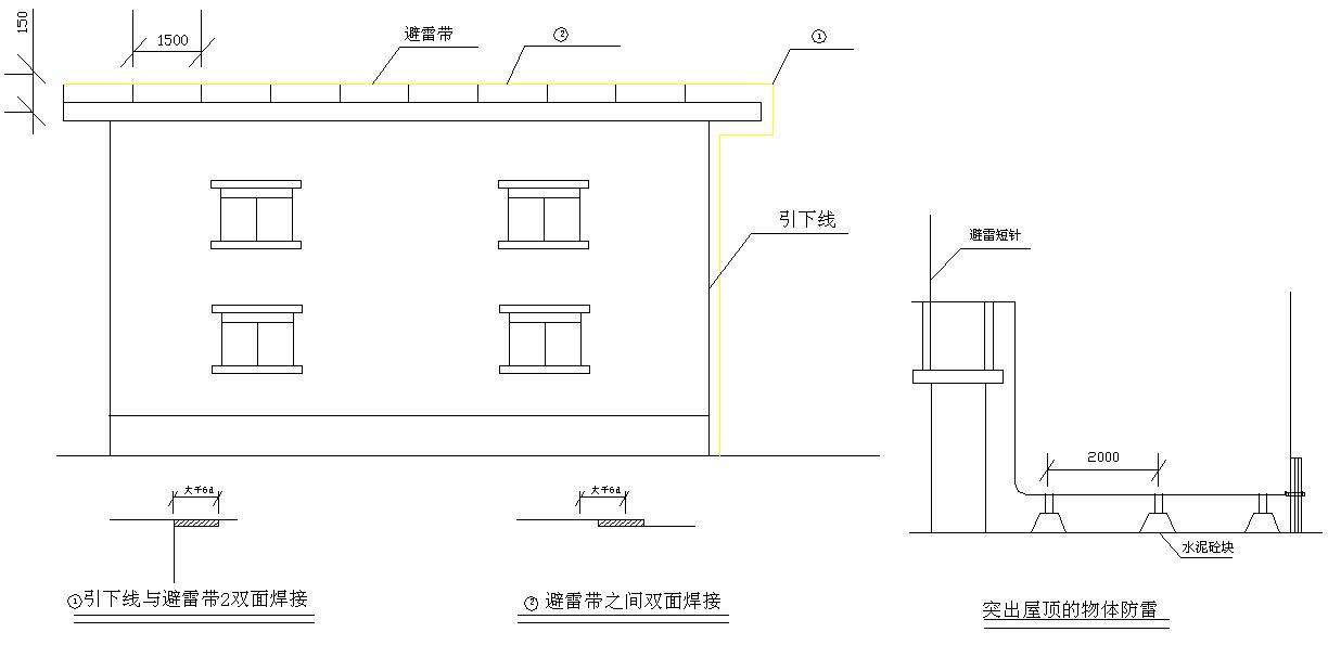 山西省萬家寨引黃工程通信系統的防雷及改造