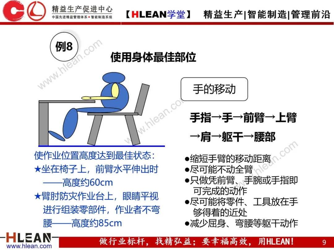 「精益学堂」动作经济原则经典改善案例