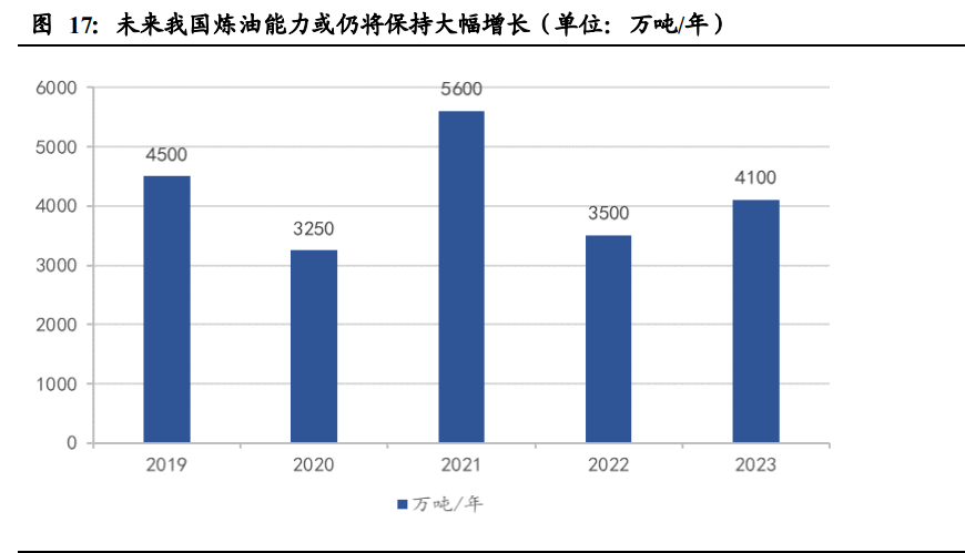 气凝胶行业深度报告：一个百亿美元空间的新材料赛道