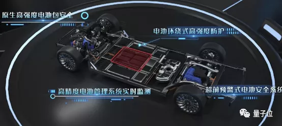 國(guó)產(chǎn)嵐圖入局高端智能電動(dòng)車，對(duì)標(biāo)特斯拉，放話一年內(nèi)量產(chǎn)