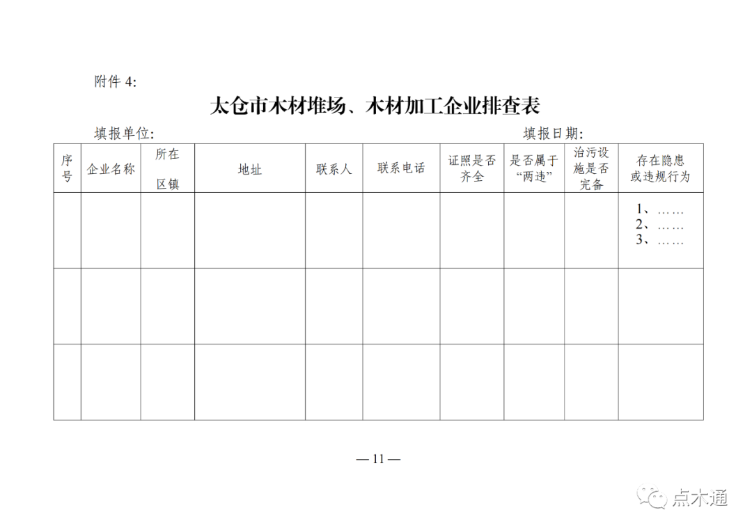 太仓木材厂即将大量关停，太仓市木材行业专项整治百日行动进行中