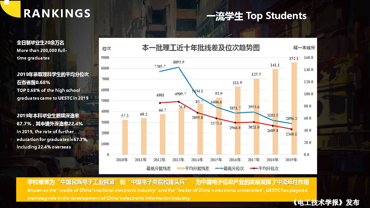 電子科技大學(xué)胡維昊教授：人工智能在可再生能源系統(tǒng)中的應(yīng)用