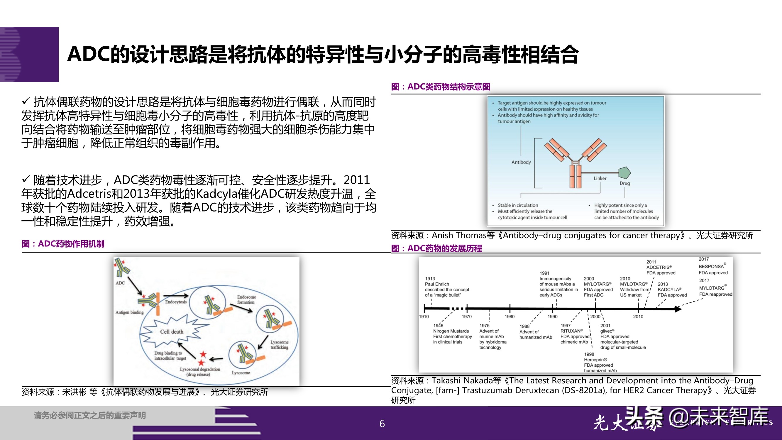 抗体偶联药物ADC投资研究：行业风起云涌，差异化竞争是关键
