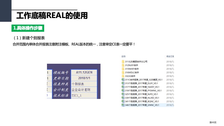 财务管理精品课件：合并财务报表编制方法指引（2021版）