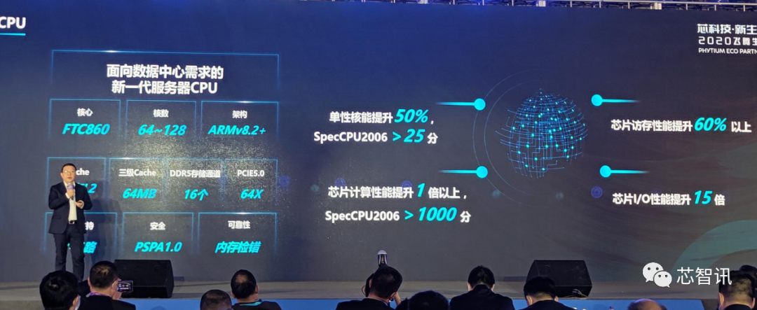 芯片出货暴增650%！飞腾软硬件生态合作伙伴突破1600家