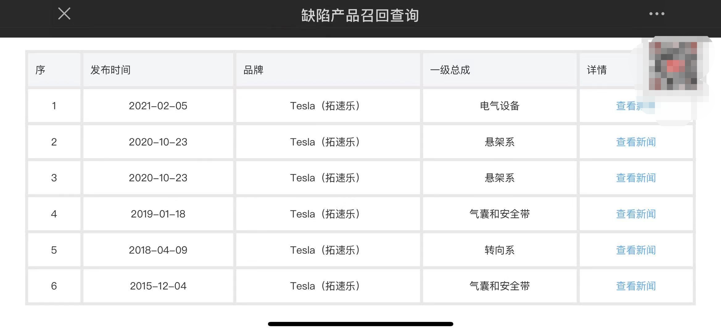 特斯拉销量暴跌35%，韭菜真不香了？掉价，掉电，掉魂，掉份！