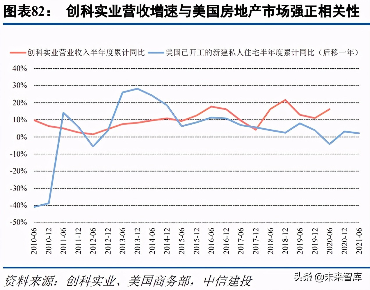机械设备行业研究及投资策略报告：穿越迷雾，乘中国制造崛起之势