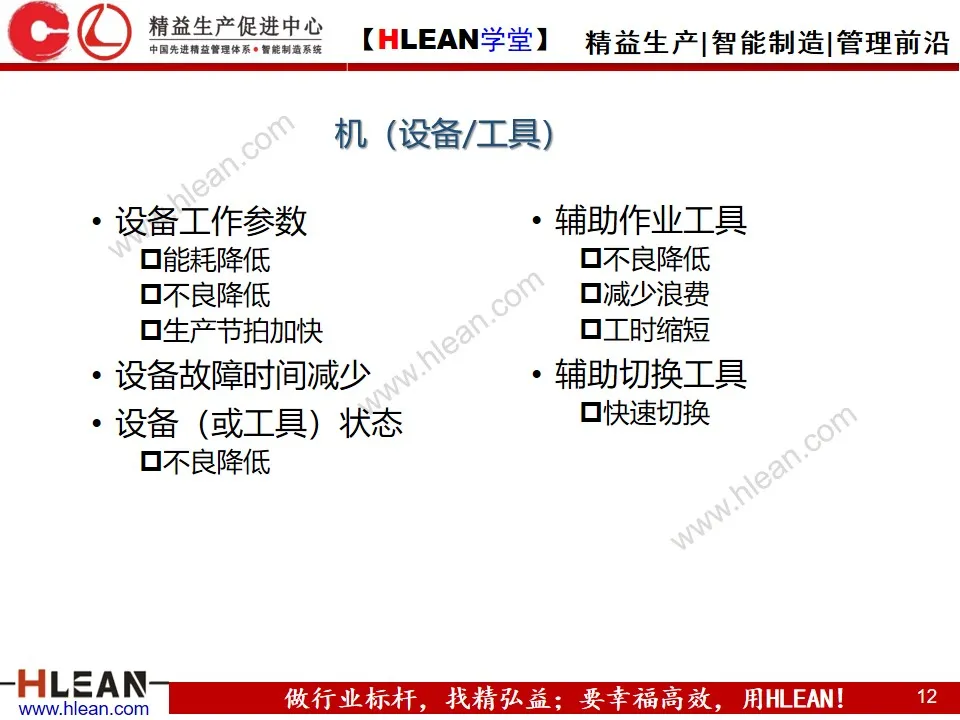 「精益学堂」最有效的成本低减手段