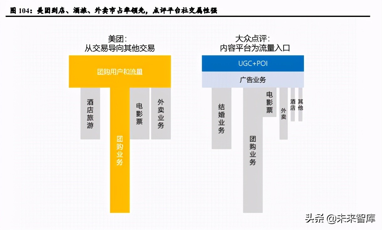 私域电商SaaS行业研究：助力全场景数字化，享去中心化红利