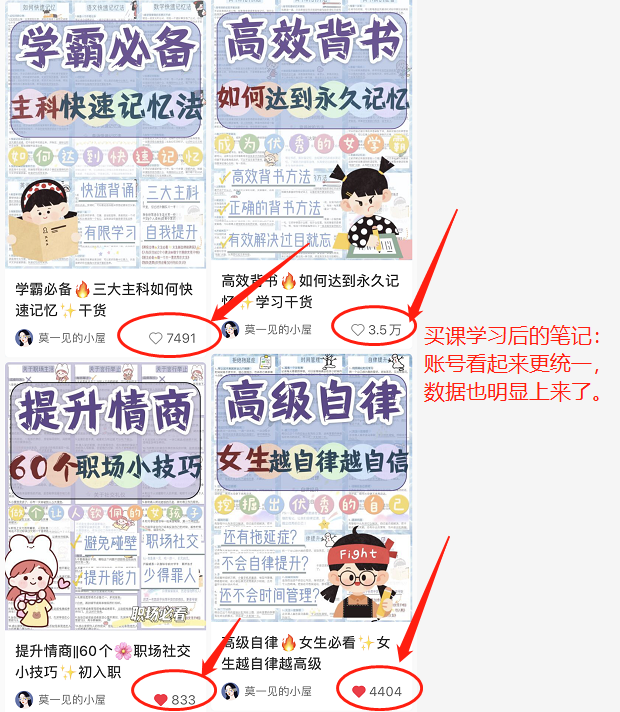 成为小红书博主要知道的5件事