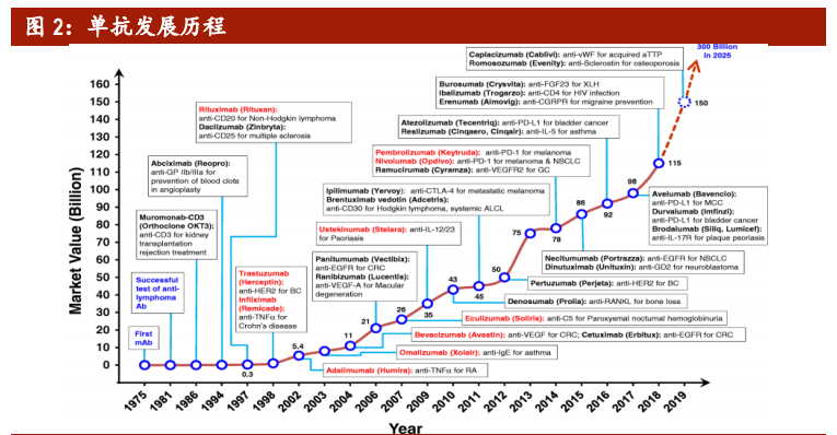 ����������ҵ��ȱ��棺ǧ���г����п�Ϊ