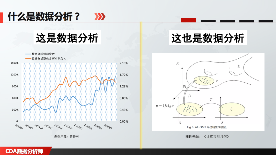 未来10年朝阳行业，薪资爆表，人才紧缺