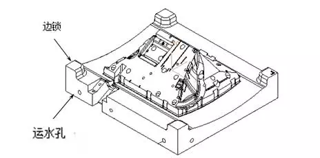 CNC��̹���ʦ������ɣ�������Щ�ر�����
