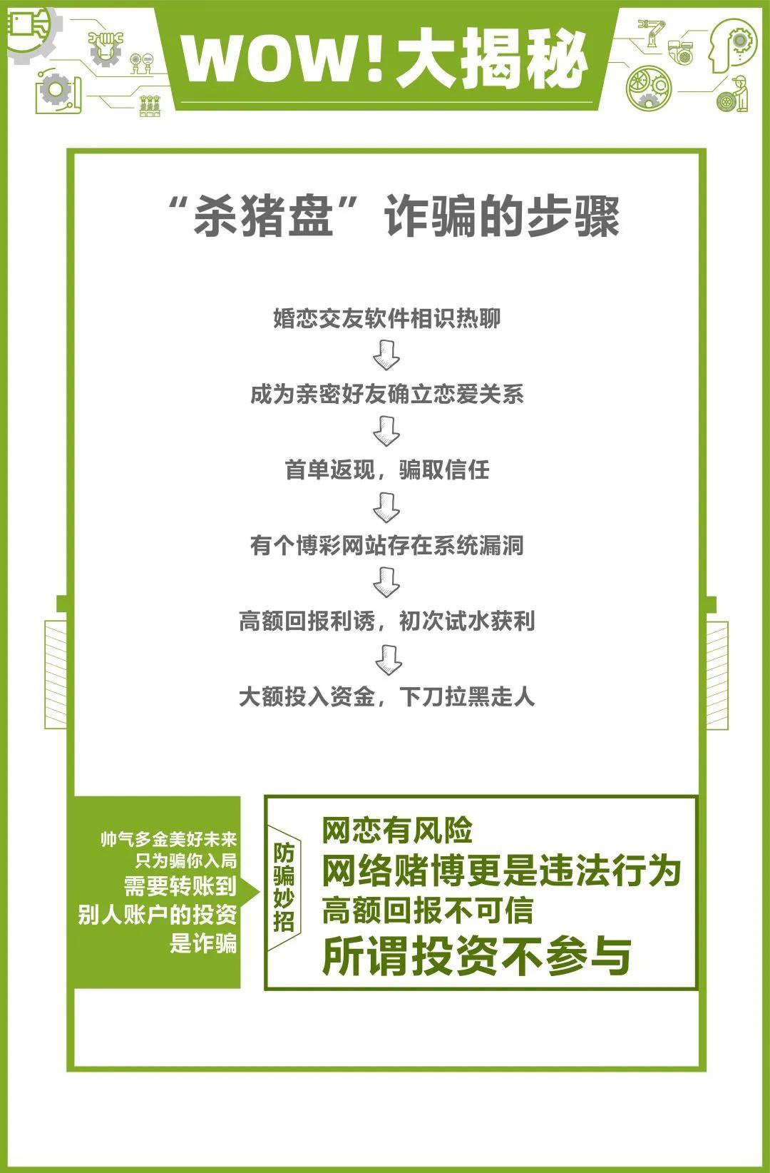 用虚假故事甜言蜜语披着爱情的外衣这些节选自杀猪盘诈骗培训话术