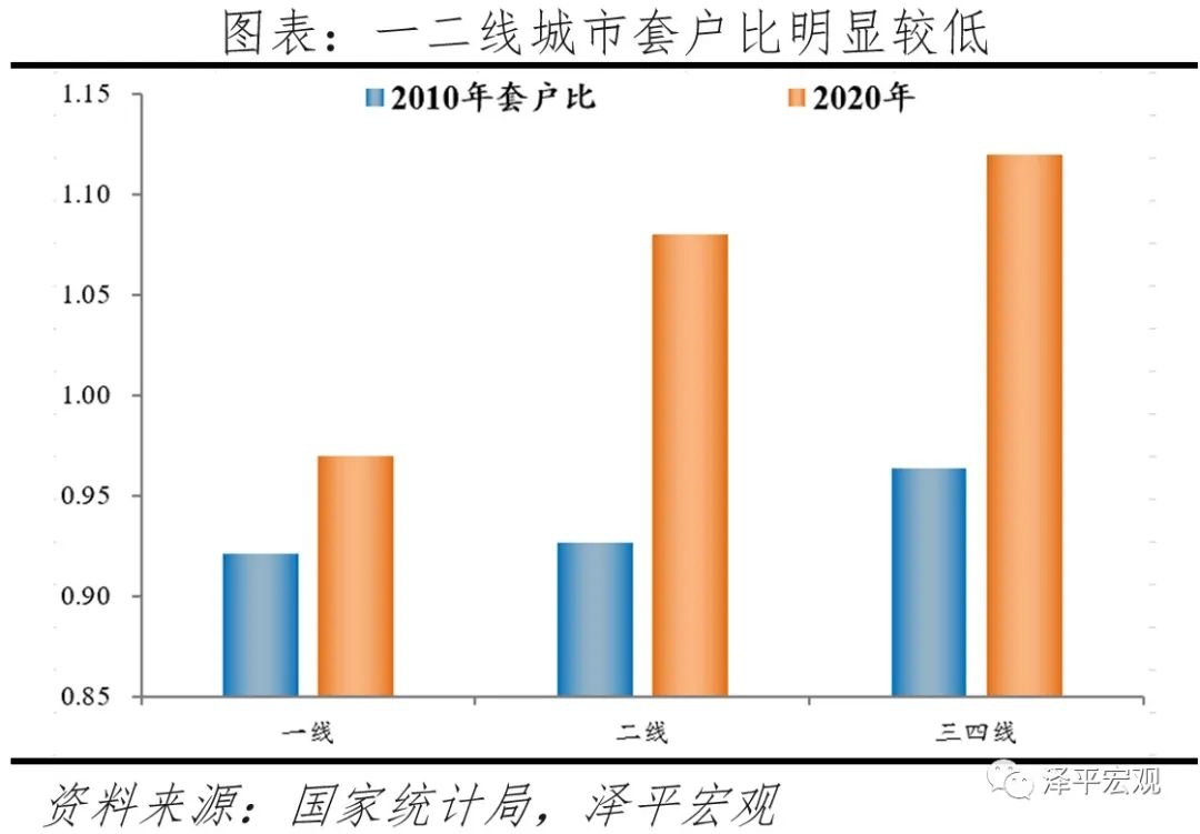 房价跌回十年前，这些城市太危险了