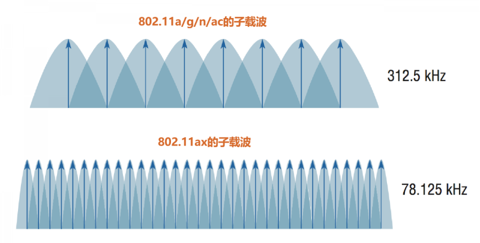 沈阳光纤宽带