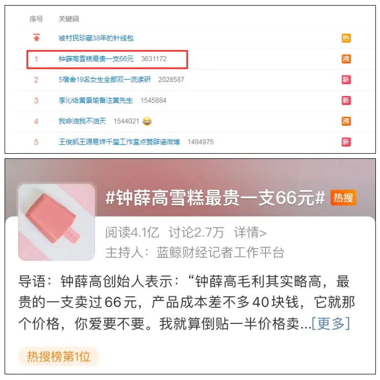 一支雪糕66元，钟薛高竟也理直气壮