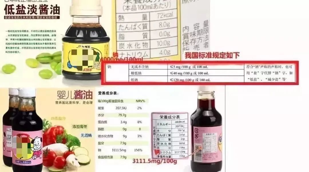 这6个常见的“儿童”食品，又贵又没营养，但不少父母还让宝宝吃