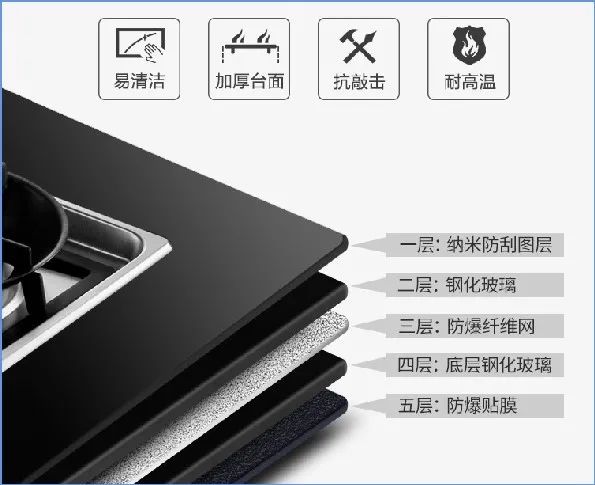 都是蒸烤一体的集成灶，沃普思到底好在哪儿？