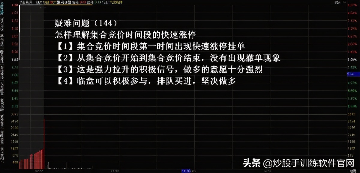 什么是集合竞价？深入讲解“集合竞价”，值得收藏