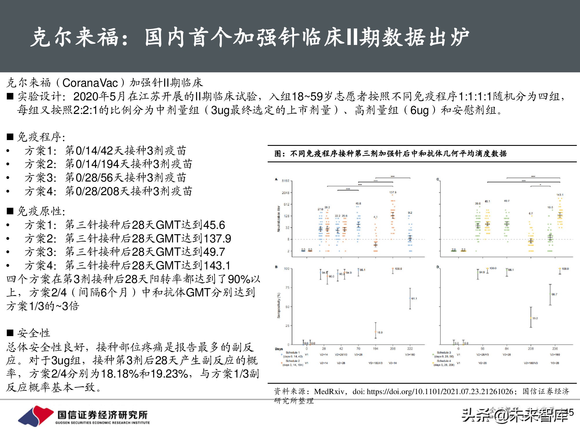 疫苗行业专题报告：新冠疫苗篇，全球疫情反复，国产疫苗正当时