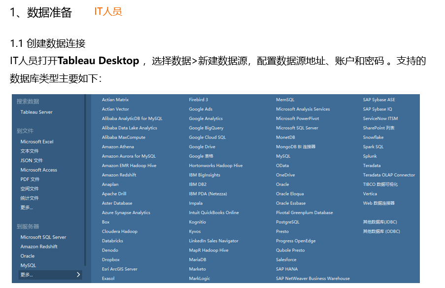 用国产还是国外？BI工具深度盘点洞察，选这个肯定没差