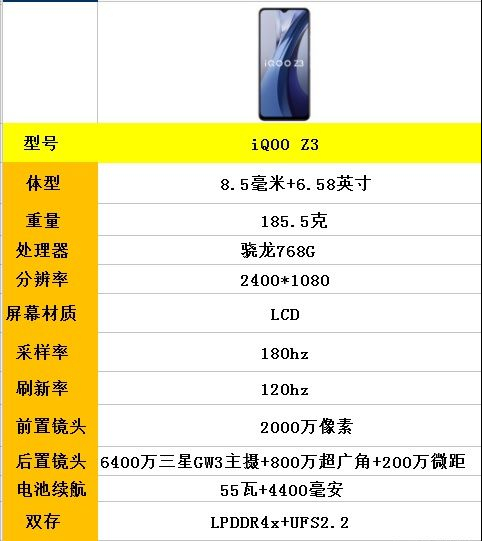 2021年8月份购机：高性价比手机推荐，18款1500元左右手机推荐