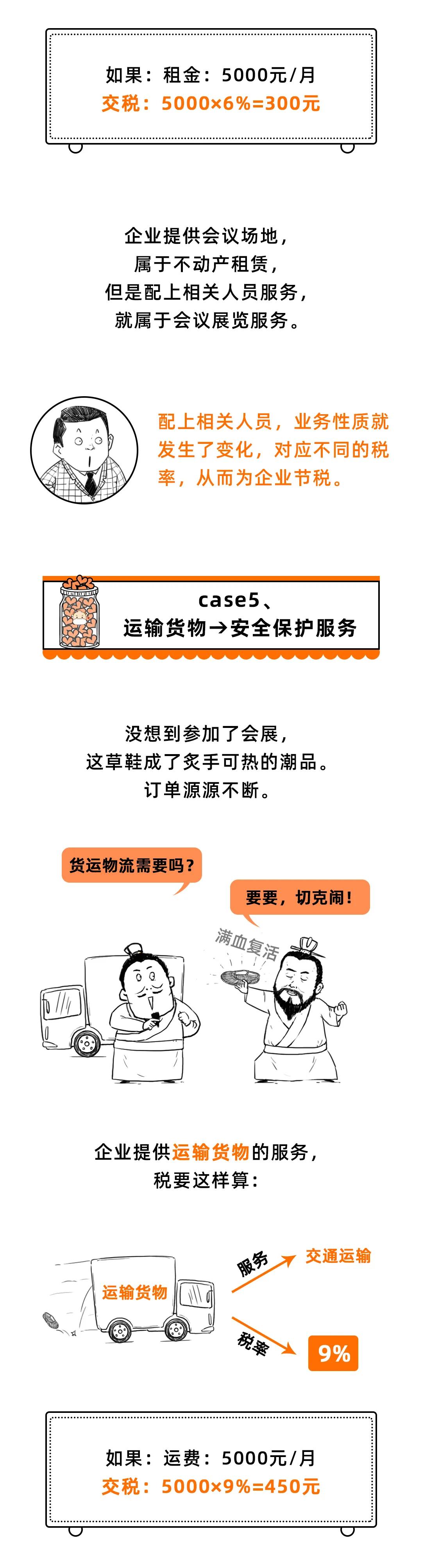 变了！增值税税率13%→9%！又可以少交税了