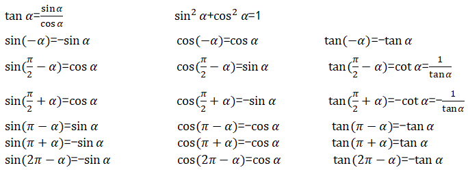 高中三角函数公式大全图解