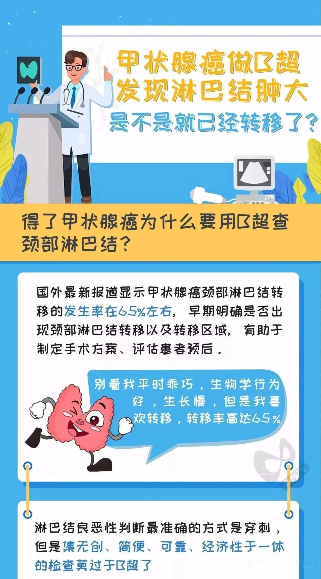 甲状腺癌做b超发现淋巴结肿大是不是就已经转移了 资讯咖