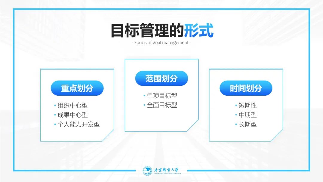 这样做课件PPT省时又好看