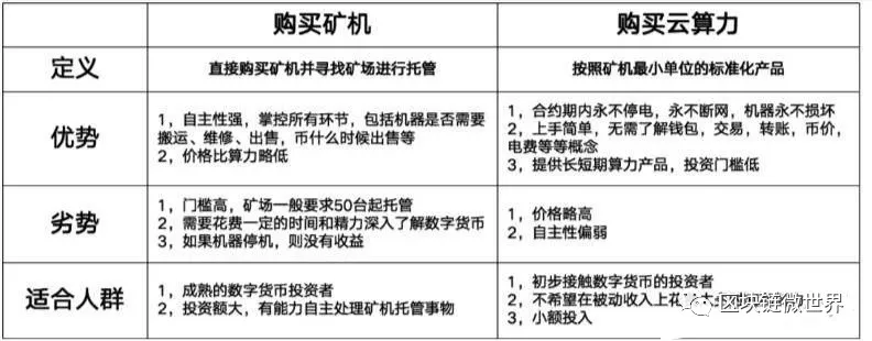 牛比特小矿工官网下载（app最新版） 火币资讯 第4张