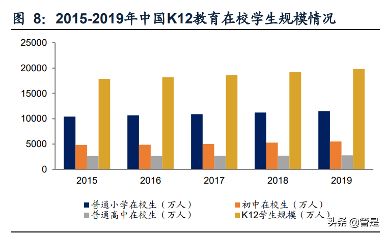 科大讯飞深度报告：聚焦核心赛道，AI语音龙头进入战略变现期
