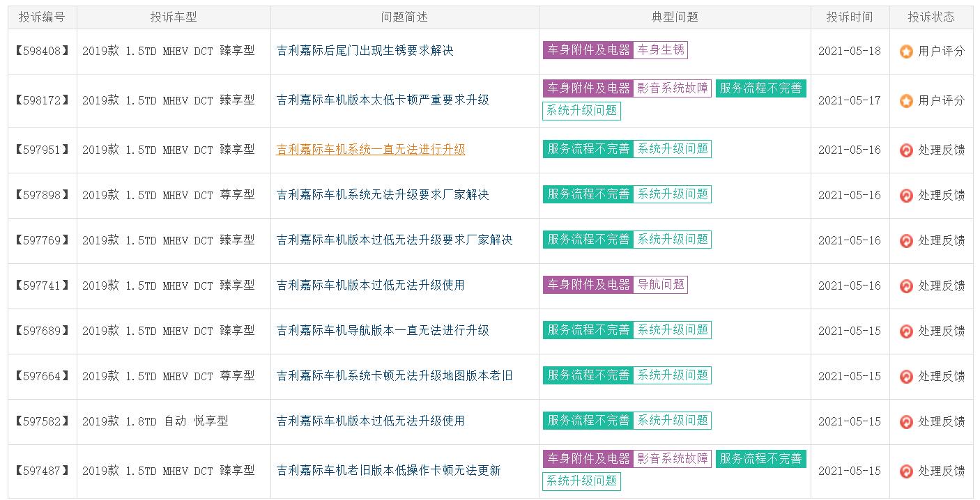 图片[7]_4月MPV销量榜：比亚迪宋MAX领跌 9款车增长_5a汽车网