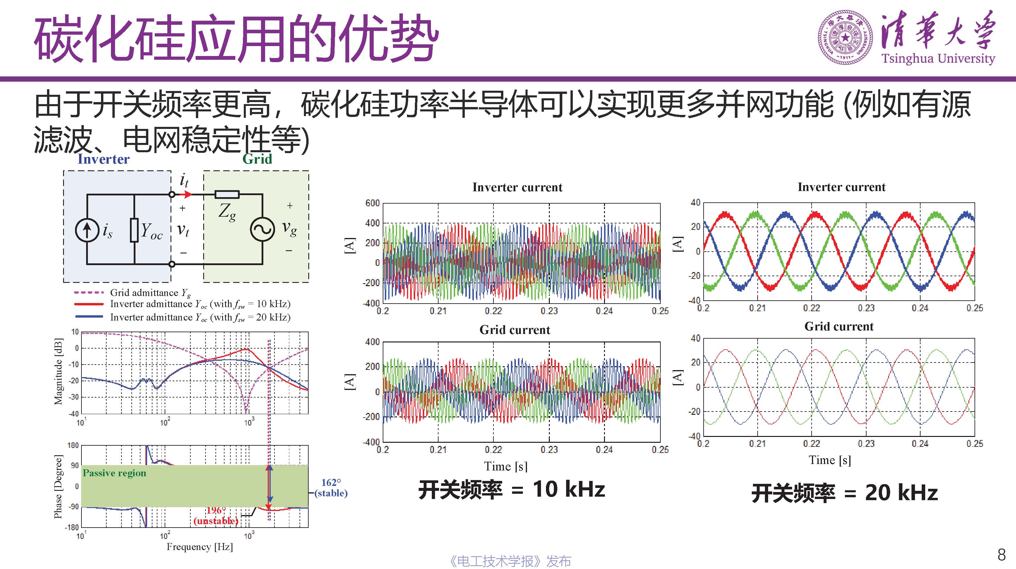 清华大学电机系姬世奇助理教授：碳化硅在中压配电网中的应用