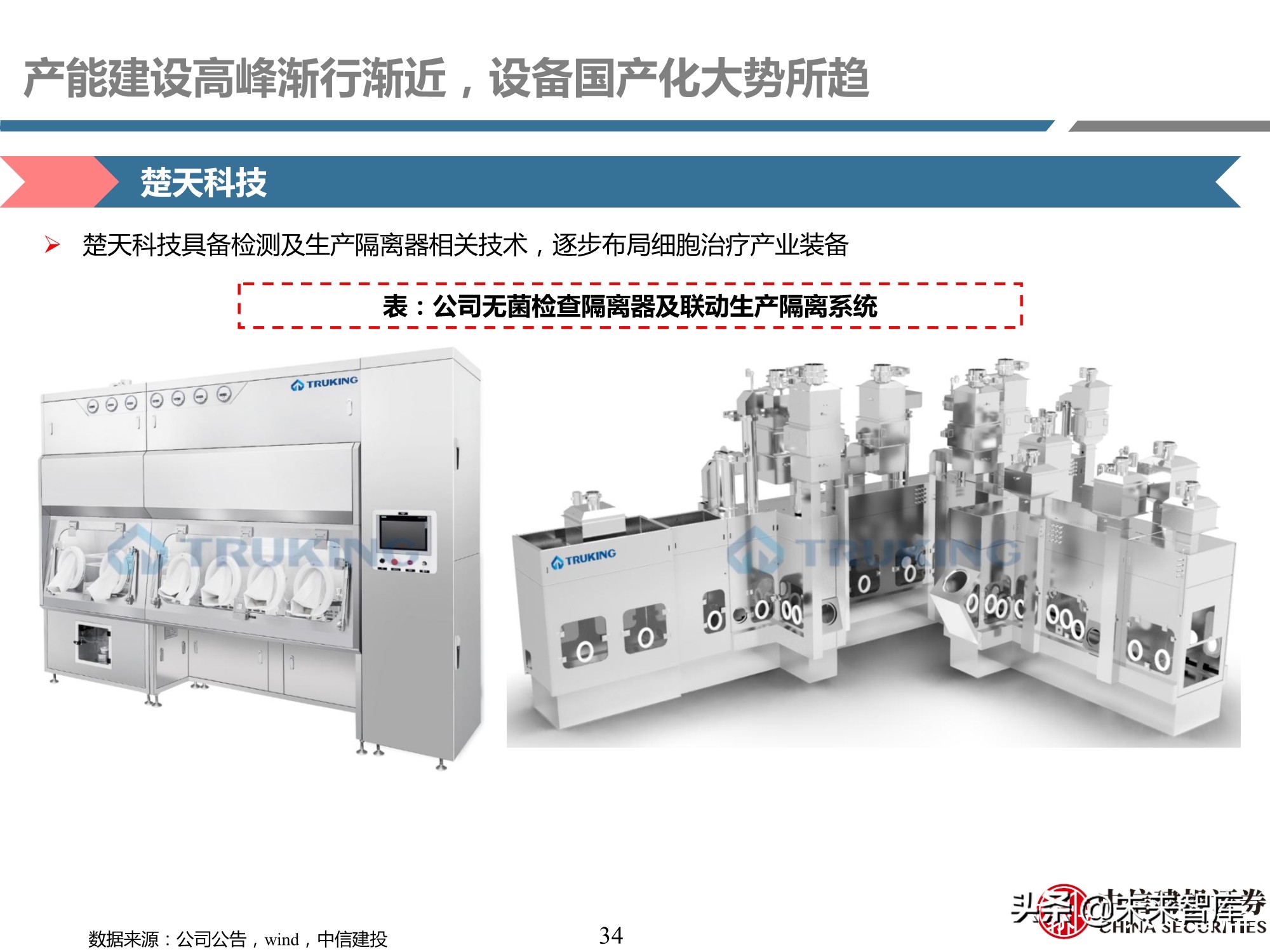 细胞治疗装备耗材行业专题研究报告：厉兵秣马，蓄势待发