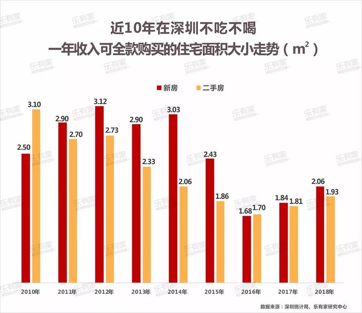 刚刚人均国民收入突破1万美元，作为打工人的你有感知吗？