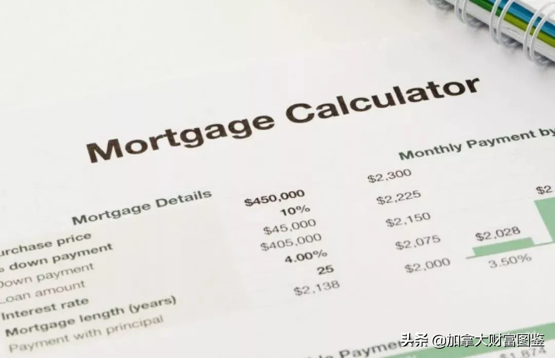 加拿大购房：如何避开房屋贷款的几大陷阱？
