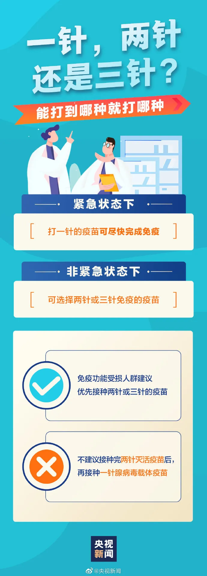 一針、兩針、三針疫苗有啥區(qū)別?