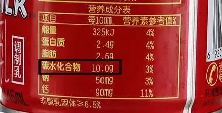 深扒超市30款牛奶，我发现了这些秘密……