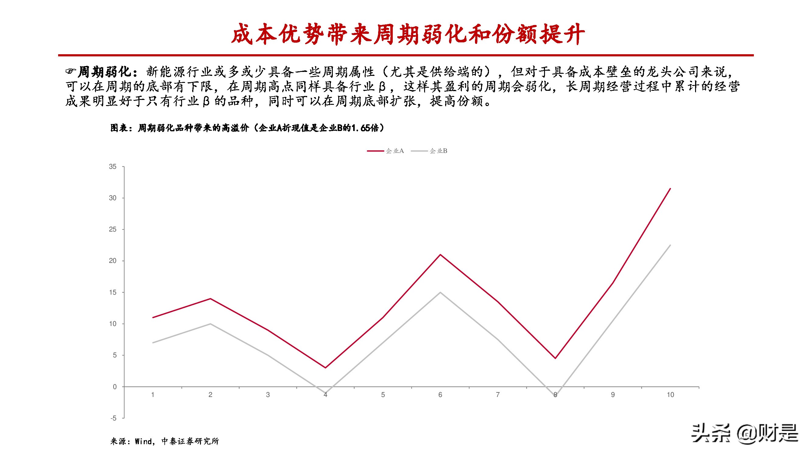 制造业差异化专题报告：致知格物，探究制造业碾压优势的来源