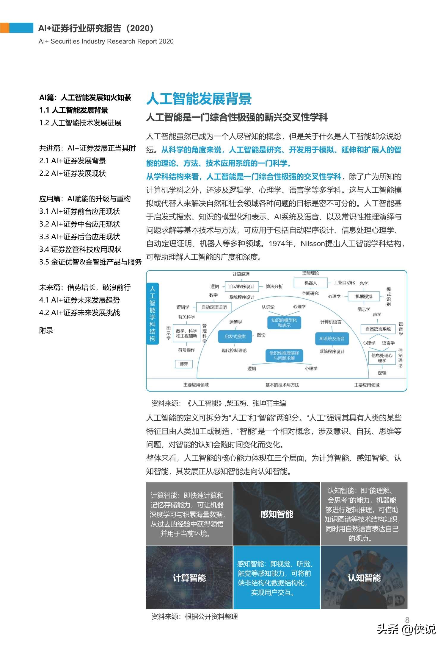 73页AI 证券行业研究报告（2020）