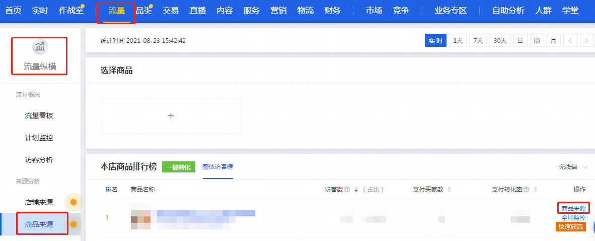 電商運(yùn)營(yíng)每天都看的是什么數(shù)據(jù)？