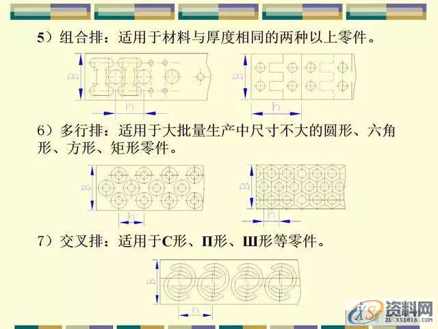 五金连续模排料类型、带料、搭边取值参数，工艺料带设计攻略