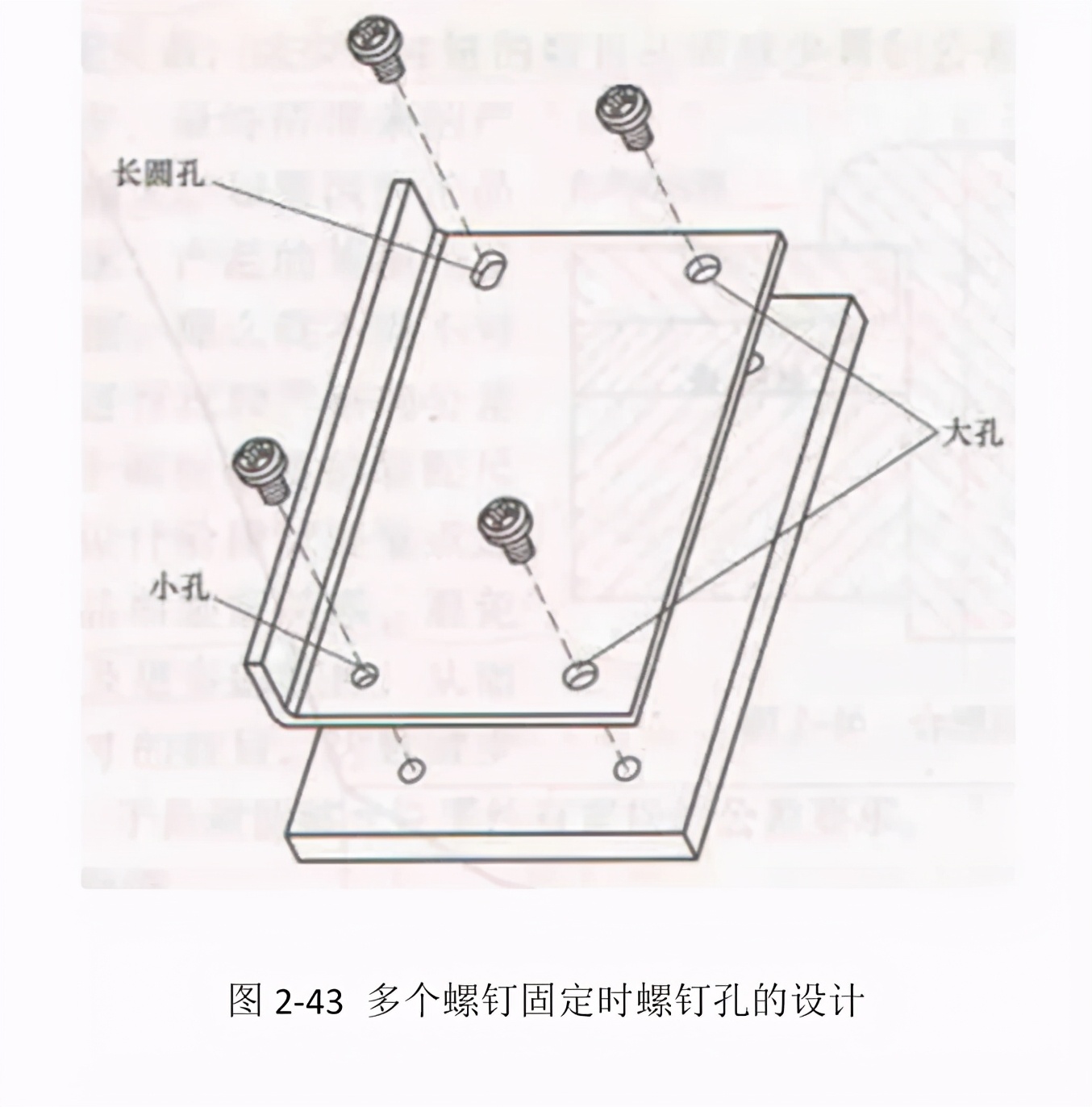 面向裝配的設計指南（第四部分）