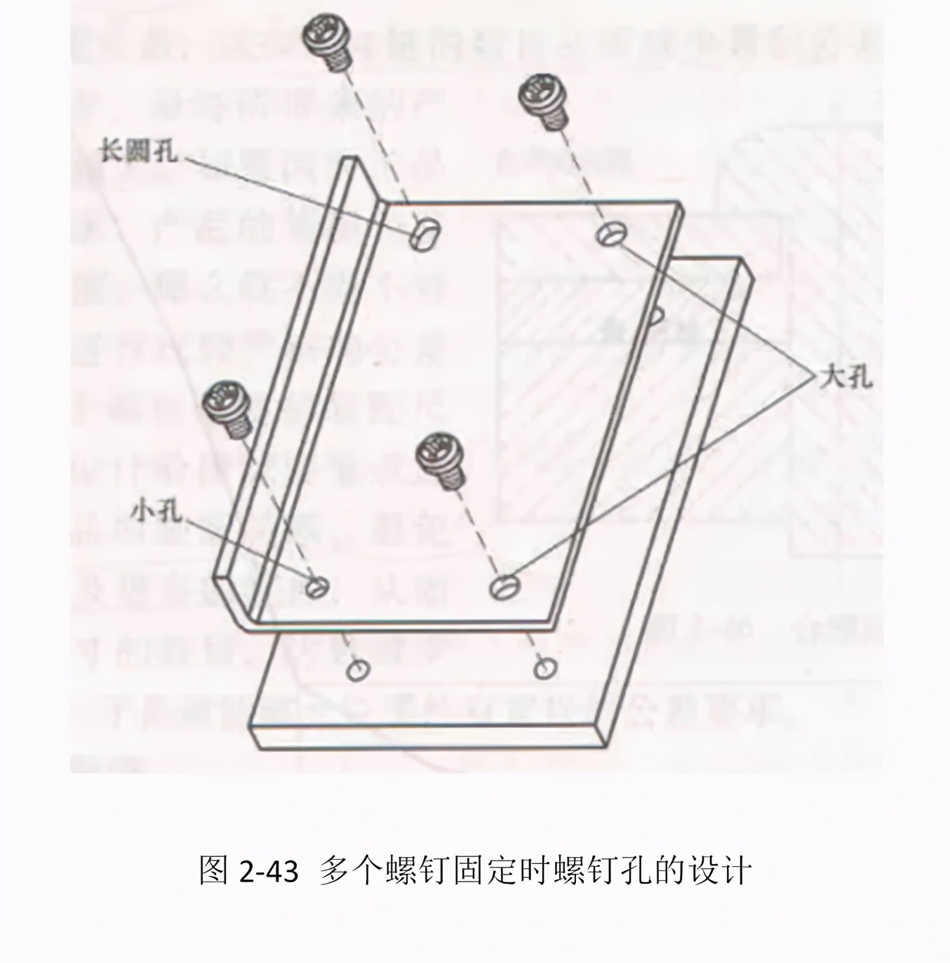 面向装配的设计指南（第四部分）